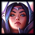 irelia