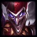 shaco